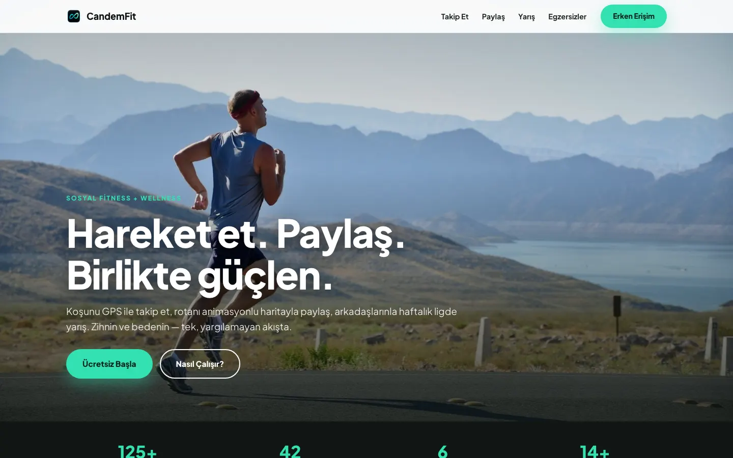 CandemFit sitesinin masaüstü görünümü